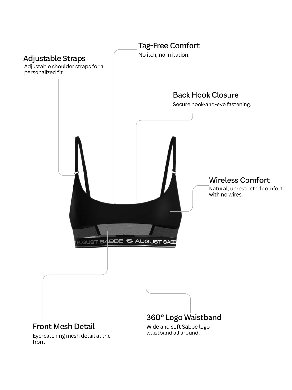 Bralette Signature, Black