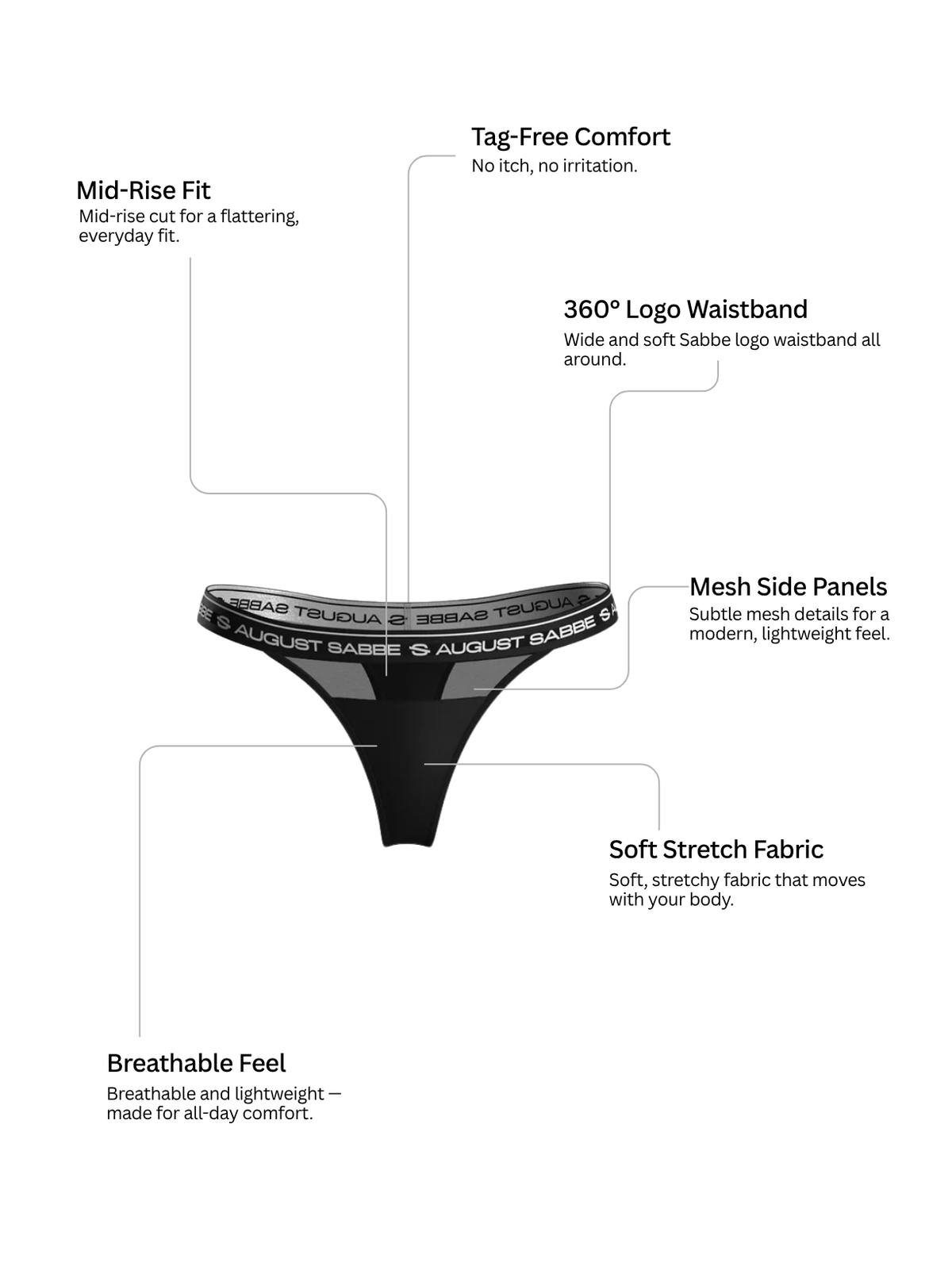 Thongs Signature, Black
